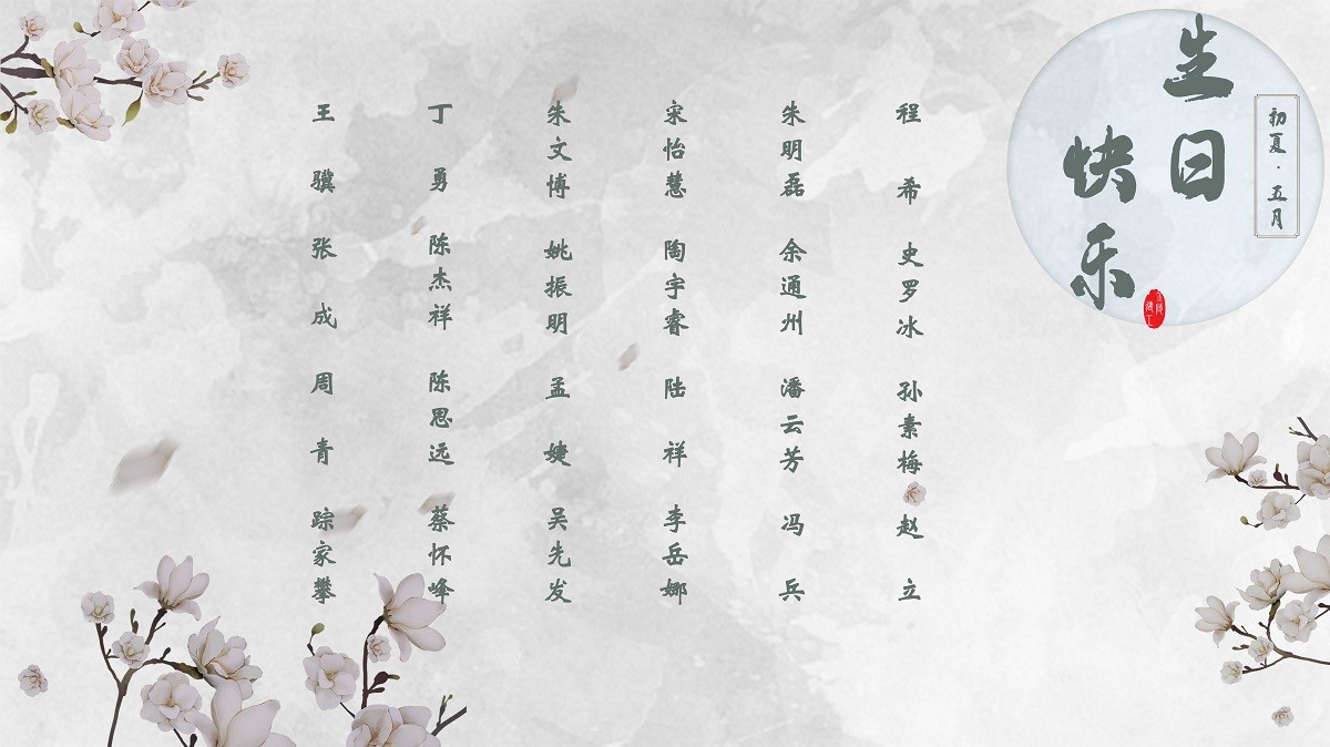 【生日祝?！抗ё?5月生日的員工生日快樂！